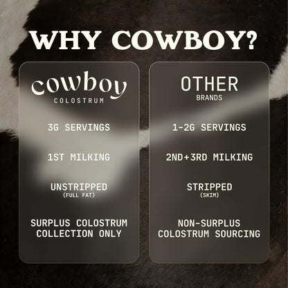 Cowboy Colostrum Powder Supplement for Gut Health Vanilla 40 Servings